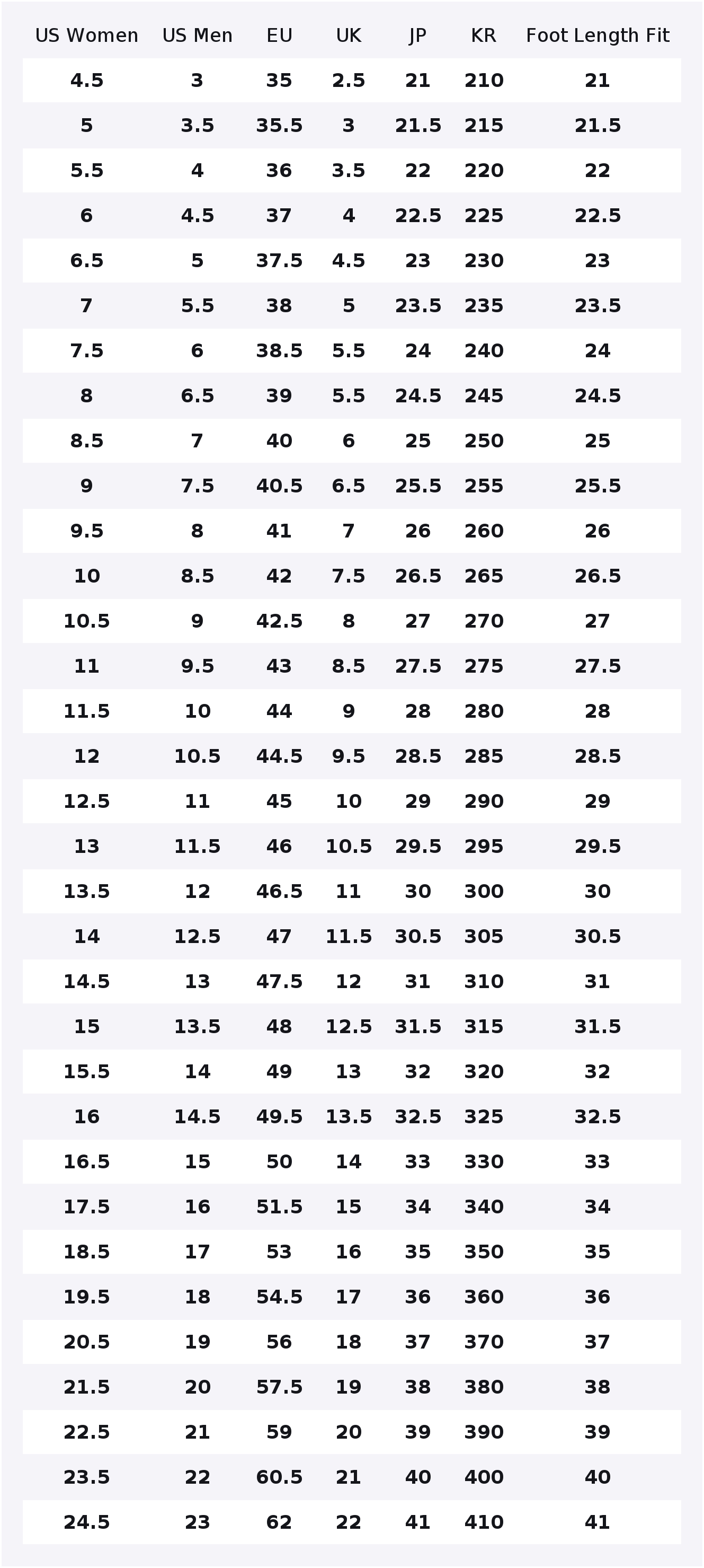 Converse Run Star Hike Canvas  - Converse Shoes Run Star Hike review and price